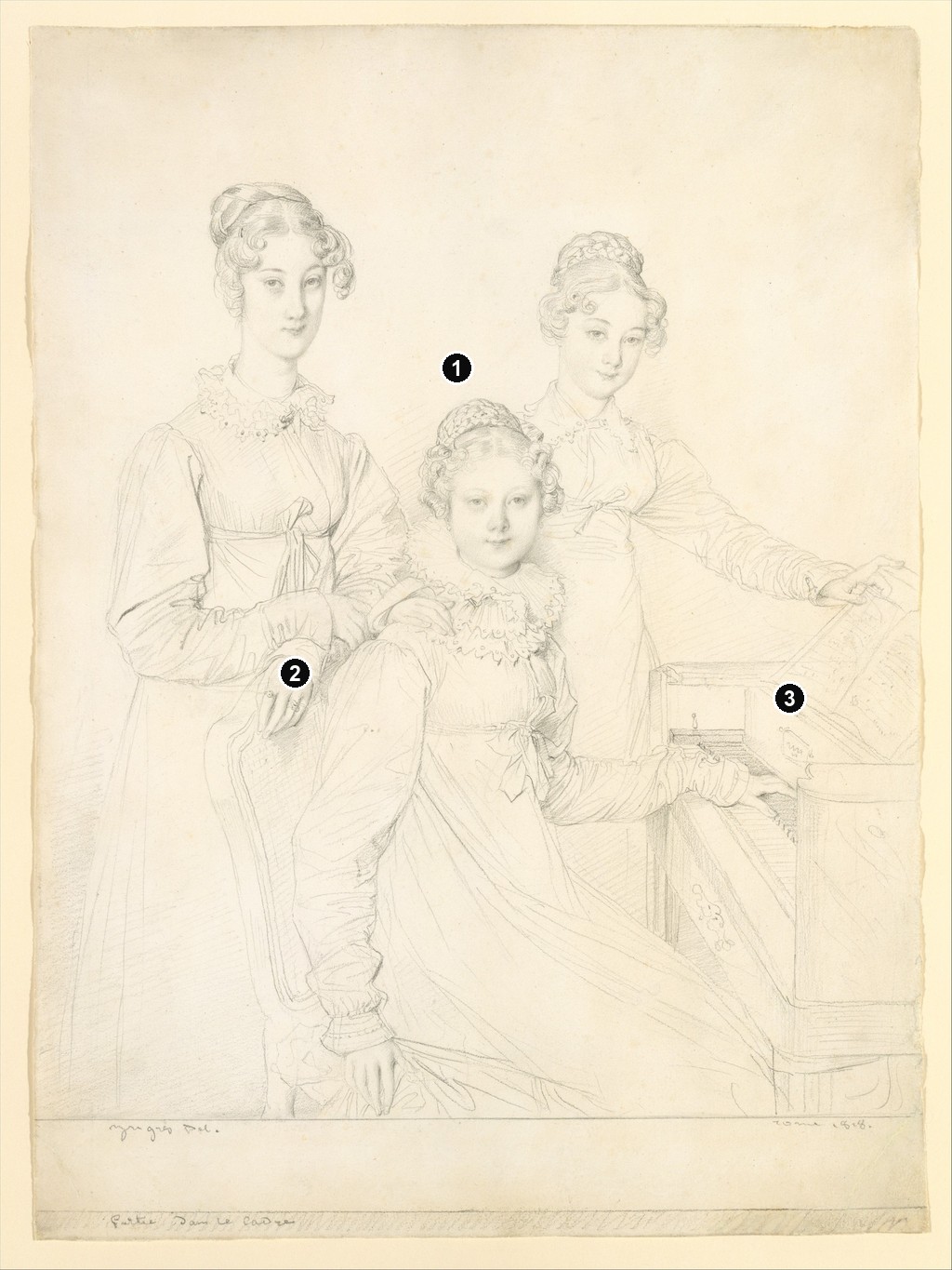 Annotated details from The Kaunitz Sisters by Ingres